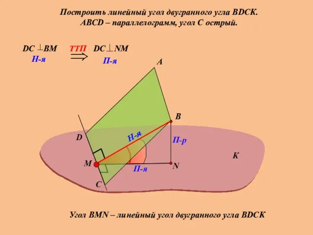 Построить линейный угол двугранного угла ВDСК. АВСD – параллелограмм, угол С острый.