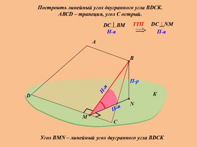 Построить линейный угол двугранного угла ВDСК. АВСD – трапеция, угол С острый.