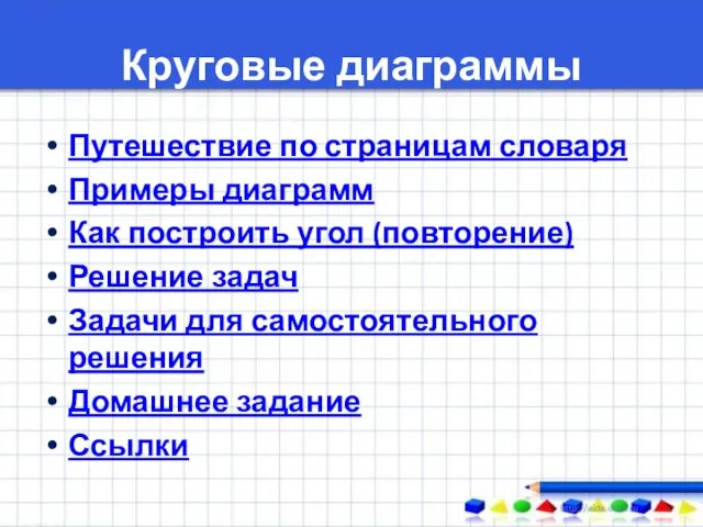 Презентация на тему Круговые диаграммы