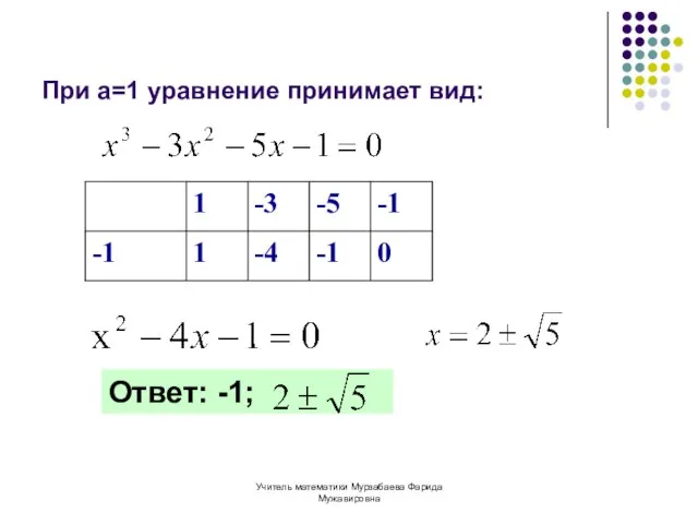 Учитель математики Мурзабаева Фарида Мужавировна При а=1 уравнение принимает вид: Ответ: -1;