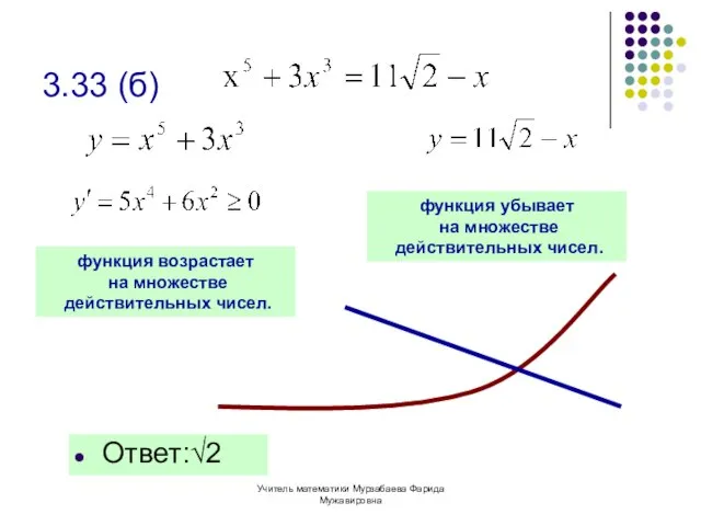 Учитель математики Мурзабаева Фарида Мужавировна 3.33 (б) Ответ:√2 функция возрастает на множестве
