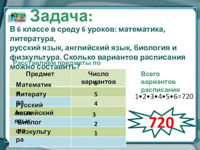 Расставляем предметы по порядку Математика 6 Литература 5 Русский язык 4 Английский