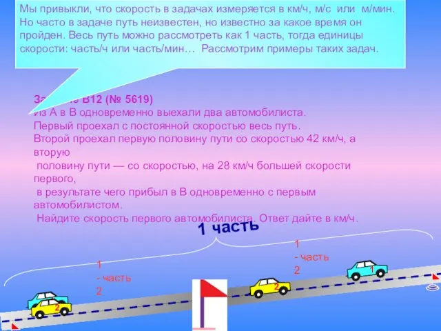 Задание B12 (№ 5619) Из А в В одновременно выехали два автомобилиста.