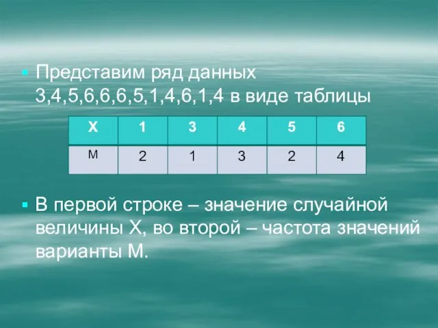 Представим ряд данных 3,4,5,6,6,6,5,1,4,6,1,4 в виде таблицы В первой строке – значение