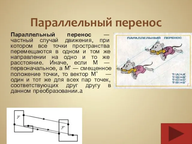 Параллельный перенос Параллельный перенос ― частный случай движения, при котором все точки