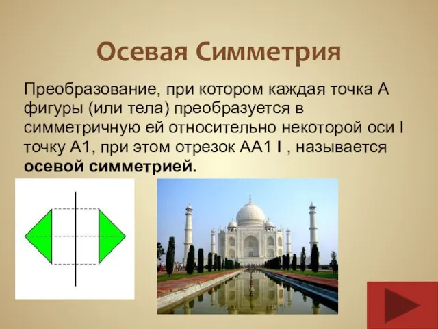 Осевая Симметрия Преобразование, при котором каждая точка А фигуры (или тела) преобразуется