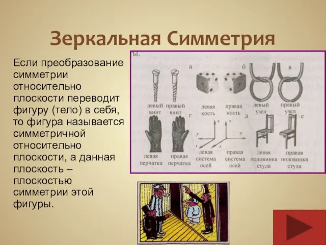 Зеркальная Симметрия Если преобразование симметрии относительно плоскости переводит фигуру (тело) в себя,