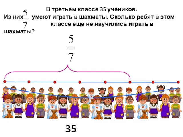 В третьем классе 35 учеников. Из них умеют играть в шахматы. Сколько