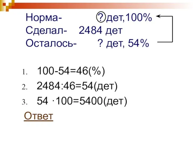 Норма- ? дет,100% Сделал- 2484 дет Осталось- ? дет, 54% 100-54=46(%) 2484:46=54(дет) 54 ·100=5400(дет) Ответ