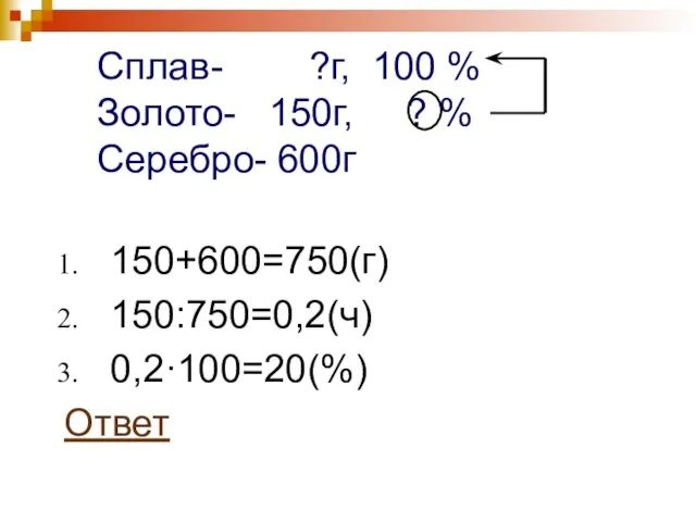 Сплав- ?г, 100 % Золото- 150г, ? % Серебро- 600г 150+600=750(г) 150:750=0,2(ч) 0,2·100=20(%) Ответ