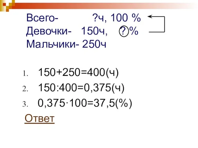 Всего- ?ч, 100 % Девочки- 150ч, ? % Мальчики- 250ч 150+250=400(ч) 150:400=0,375(ч) 0,375·100=37,5(%) Ответ