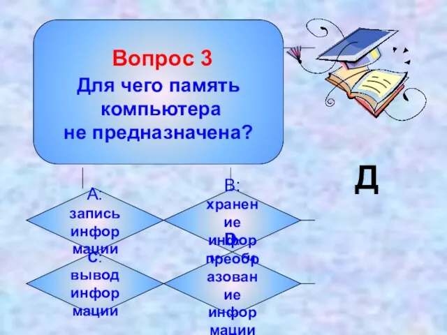 Вопрос 3 Для чего память компьютера не предназначена? А: запись информации B: