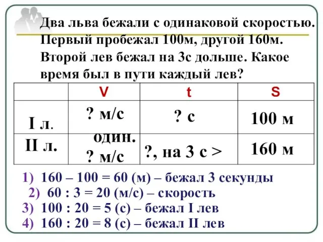 Два льва бежали с одинаковой скоростью. Первый пробежал 100м, другой 160м. Второй