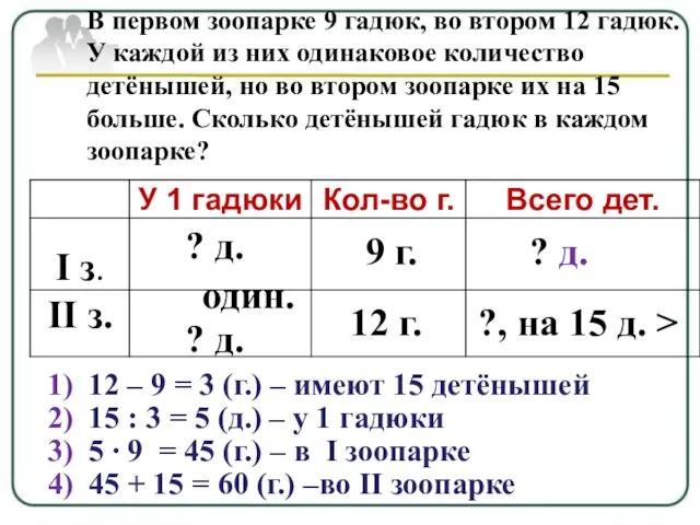 В первом зоопарке 9 гадюк, во втором 12 гадюк. У каждой из