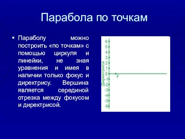 Парабола по точкам Параболу можно построить «по точкам» с помощью циркуля и