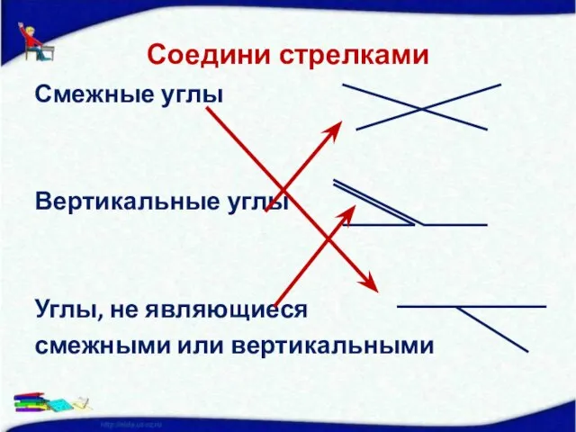 Соедини стрелками Смежные углы Вертикальные углы Углы, не являющиеся смежными или вертикальными