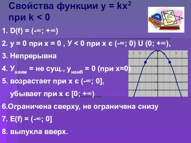 Свойства функции у = kх2 при k 1. D(f) = (-∞; +∞)