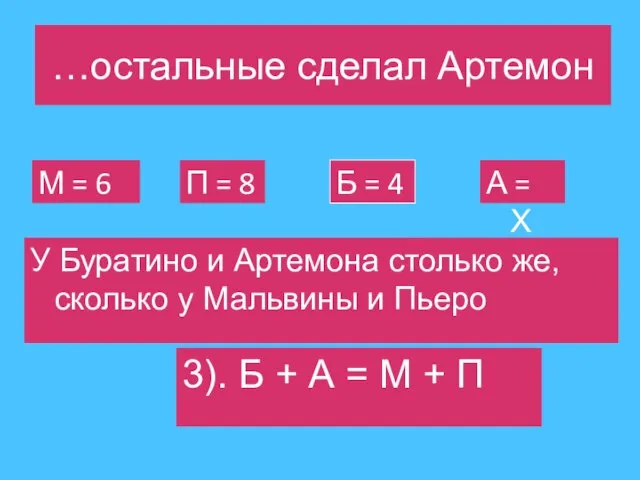 …остальные сделал Артемон У Буратино и Артемона столько же, сколько у Мальвины