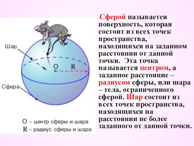 Сферой называется поверхность, которая состоит из всех точек пространства, находящихся на заданном