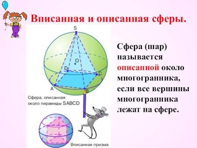 Вписанная и описанная сферы. Сфера (шар) называется описанной около многогранника, если все