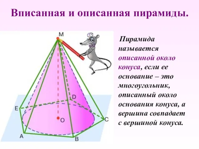 Пирамида называется описанной около конуса, если ее основание – это многоугольник, описанный