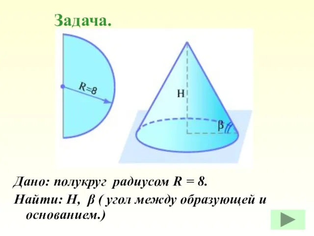 Дано: полукруг радиусом R = 8. Найти: Н, β ( угол между образующей и основанием.) Задача.