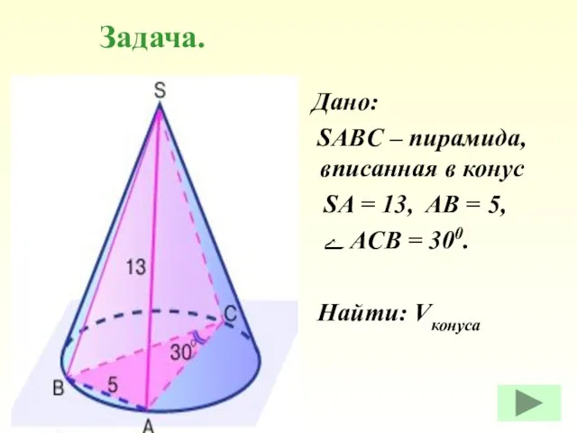 Дано: SABC – пирамида, вписанная в конус SA = 13, AB =