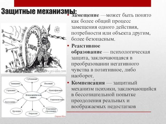 Защитные механизмы: Замещение —может быть понято как более общий процесс замещения одного