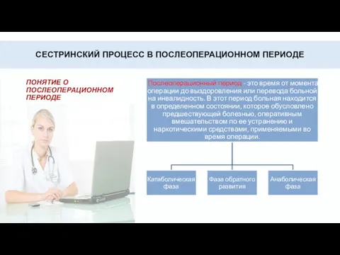 СЕСТРИНСКИЙ ПРОЦЕСС В ПОСЛЕОПЕРАЦИОННОМ ПЕРИОДЕ ПОНЯТИЕ О ПОСЛЕОПЕРАЦИОННОМ ПЕРИОДЕ