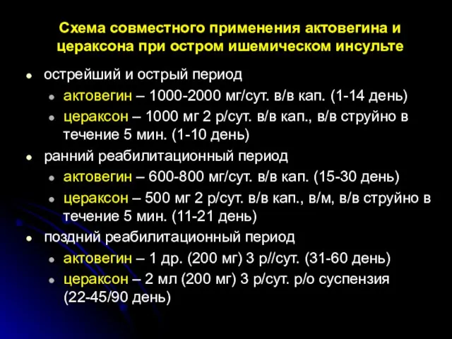 Схема совместного применения актовегина и цераксона при остром ишемическом инсульте острейший и