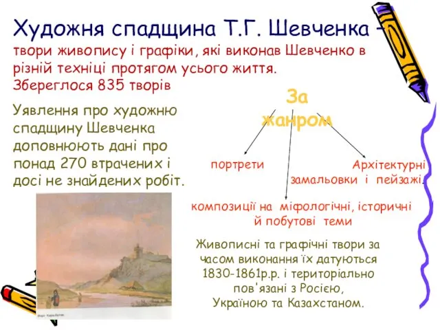 портрети композиції на міфологічні, історичні й побутові теми Архітектурні замальовки і пейзажі.