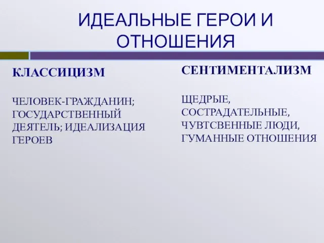 ИДЕАЛЬНЫЕ ГЕРОИ И ОТНОШЕНИЯ КЛАССИЦИЗМ ЧЕЛОВЕК-ГРАЖДАНИН; ГОСУДАРСТВЕННЫЙ ДЕЯТЕЛЬ; ИДЕАЛИЗАЦИЯ ГЕРОЕВ СЕНТИМЕНТАЛИЗМ ЩЕДРЫЕ,