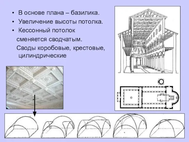 В основе плана – базилика. Увеличение высоты потолка. Кессонный потолок сменяется сводчатым. Своды коробовые, крестовые, цилиндрические