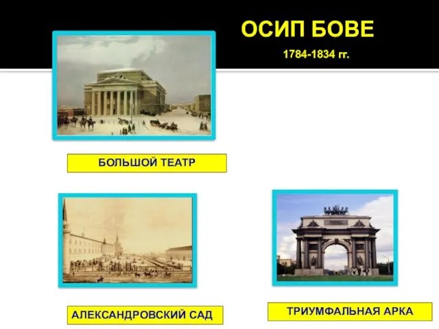 ОСИП БОВЕ 1784-1834 гг. БОЛЬШОЙ ТЕАТР АЛЕКСАНДРОВСКИЙ САД ТРИУМФАЛЬНАЯ АРКА