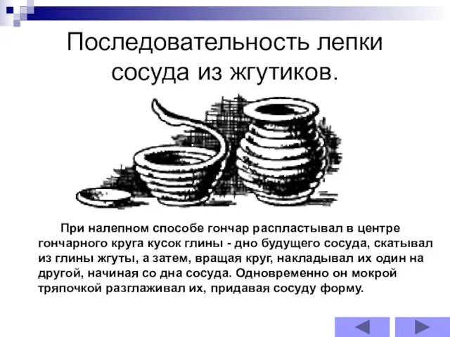 Последовательность лепки сосуда из жгутиков. При налепном способе гончар распластывал в центре