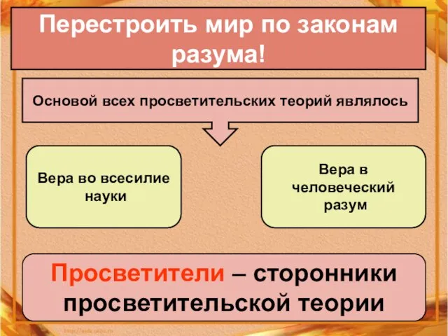 Перестроить мир по законам разума! Вера во всесилие науки Основой всех просветительских