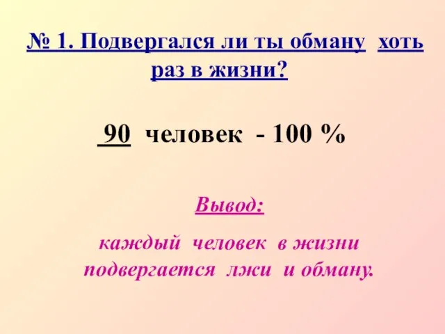 № 1. Подвергался ли ты обману хоть раз в жизни? 90 человек