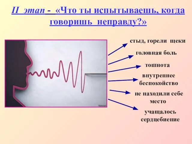 II этап - «Что ты испытываешь, когда говоришь неправду?» стыд, горели щеки