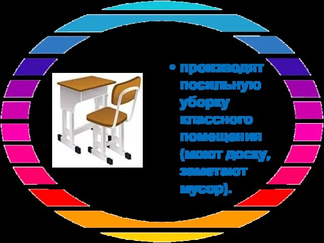 производят посильную уборку классного помещения (моют доску, заметают мусор).