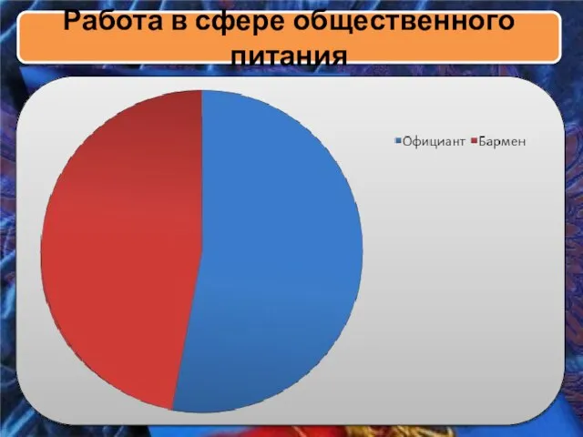 Работа в сфере общественного питания