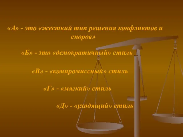 «А» - это «жесткий тип решения конфликтов и споров» «Б» - это