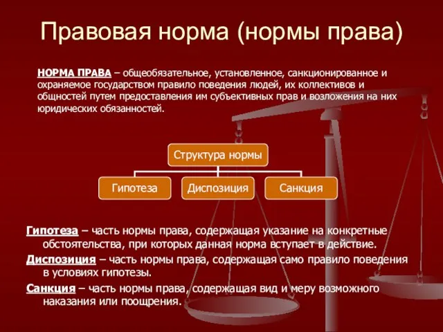 Правовая норма (нормы права) Гипотеза – часть нормы права, содержащая указание на