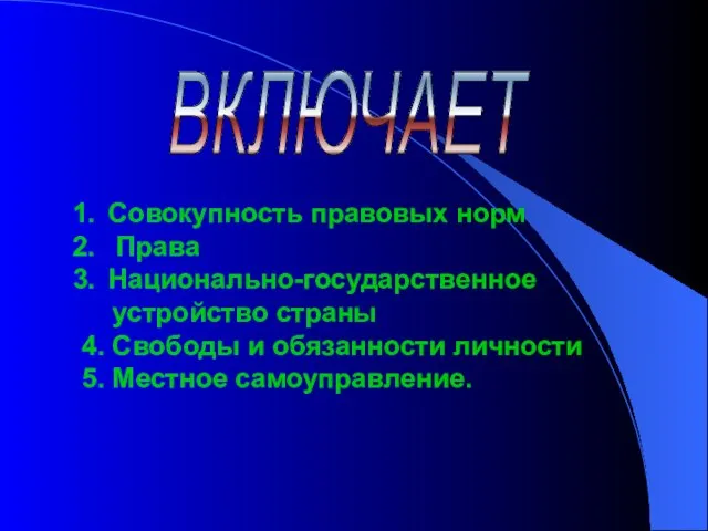 ВКЛЮЧАЕТ Совокупность правовых норм Права Национально-государственное устройство страны 4. Свободы и обязанности личности 5. Местное самоуправление.