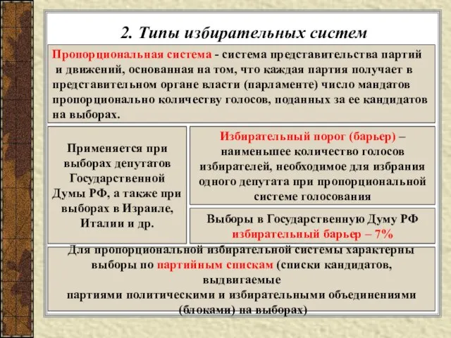 2. Типы избирательных систем Пропорциональная система - система представительства партий и движений,