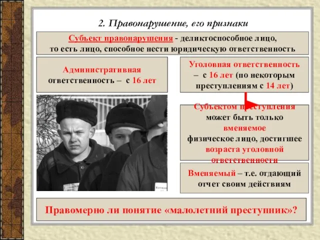 2. Правонарушение, его признаки Субъект правонарушения - деликтоспособное лицо, то есть лицо,