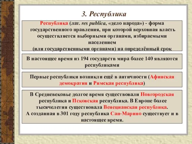 3. Республика Республика (лат. res publica, «дело народа») - форма государственного правления,