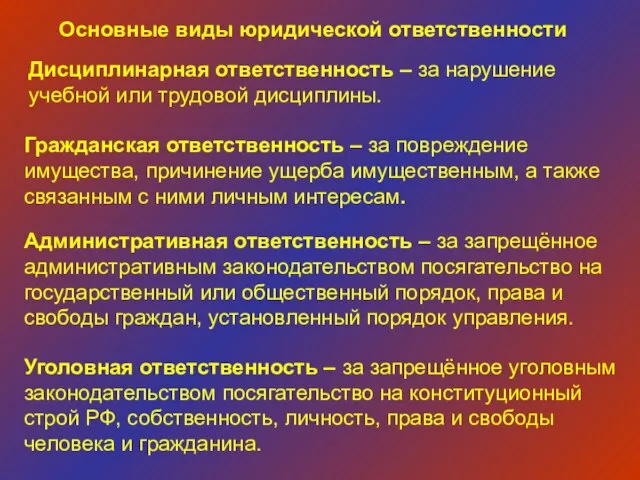 Основные виды юридической ответственности Дисциплинарная ответственность – за нарушение учебной или трудовой