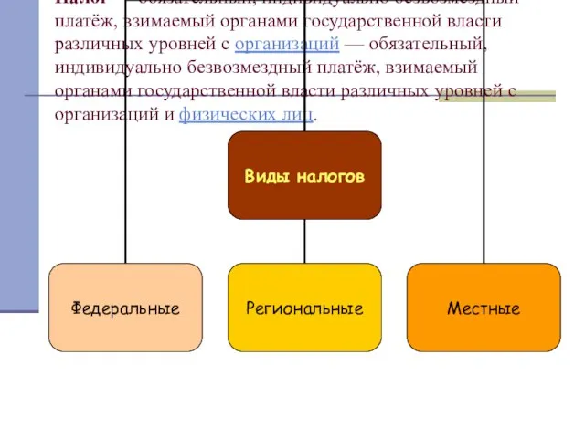 Налог — обязательный, индивидуально безвозмездный платёж, взимаемый органами государственной власти различных уровней