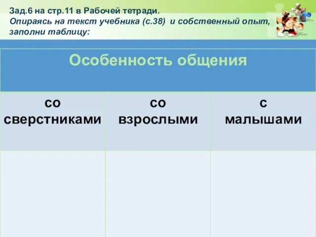 Зад.6 на стр.11 в Рабочей тетради. Опираясь на текст учебника (с.38) и собственный опыт, заполни таблицу: