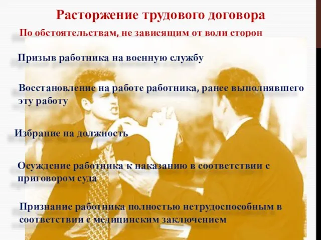 Расторжение трудового договора По обстоятельствам, не зависящим от воли сторон Призыв работника